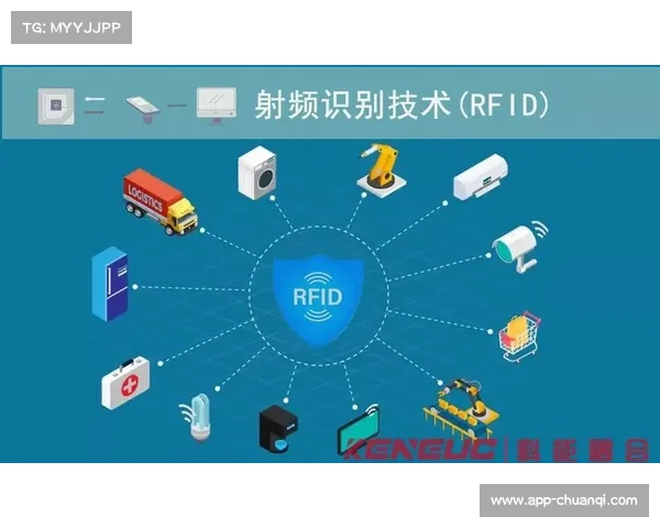 射频识别技术用于器材管理，实现快速盘点