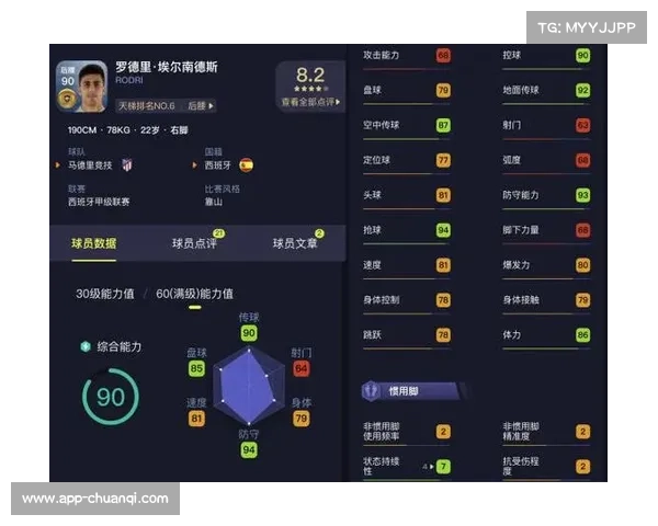 球员追踪数据库建立，减少个别场景识别错误