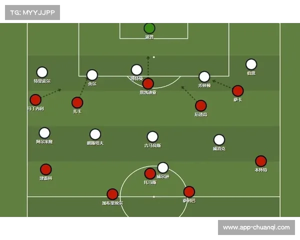 阿森纳定位球战术深度复盘：如何统治英超